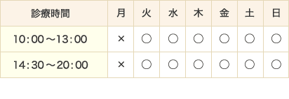 診療時間
